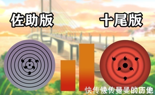 忍术|轮回眼各个形态战力,佐助的勾玉轮回眼仅次于十尾,桃式红色轮回眼垫底