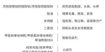 孕期|孕期用什么牌子洗发水好多款网红洗发水,风险大易掉发