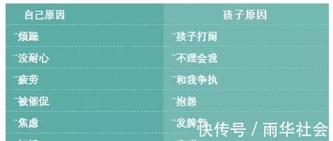 icu|孩子被名牌大学录取,宝妈立即发朋友圈炫耀,但半年后就被打脸了