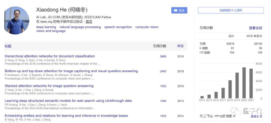 错误率|他在京东每天做1000万图灵测试