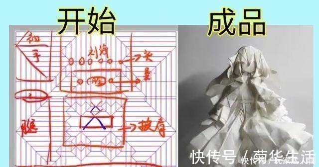 紫罗兰永恒花园|折纸大佬神仙“打架”!蕾姆、薇尔莉特都能还原,让人惊艳!