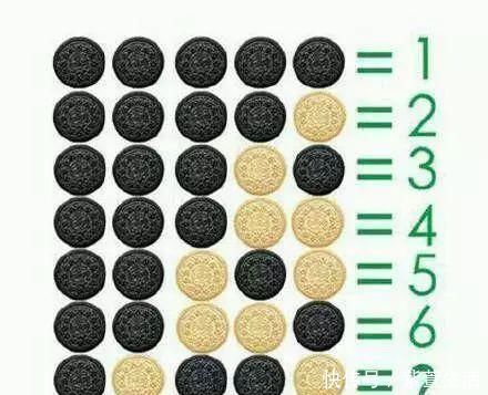 老年痴呆|老年痴呆最新检测题：3个全对的恭喜！大脑年轻，晚年生活不用愁