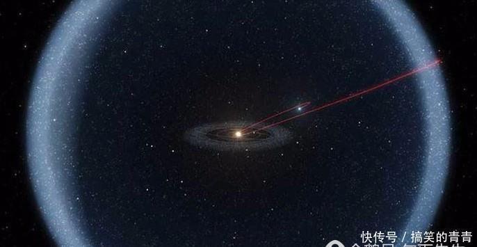 光速 以光速飞行300万光年真需要300万年爱因斯坦飞船上的人根本感觉不到时间