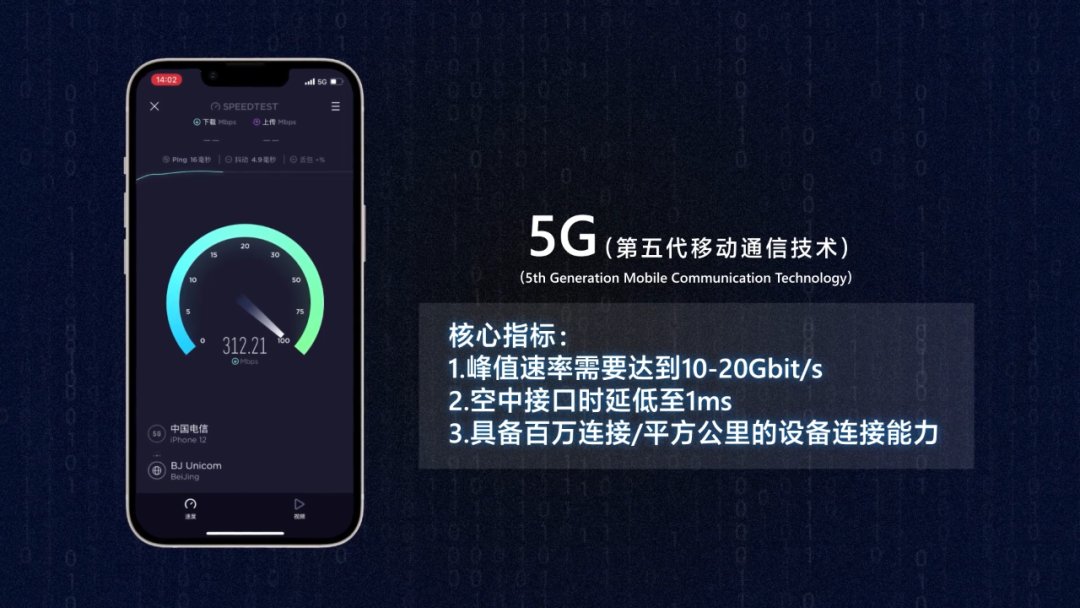 5g|运营商为啥玩命推销5G套餐？