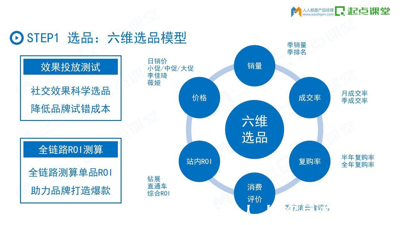 红利|如何借势抖音打造超级爆款