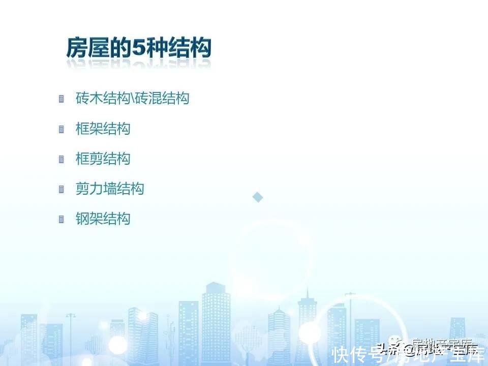 十六大|房地产销售十六大实战流程