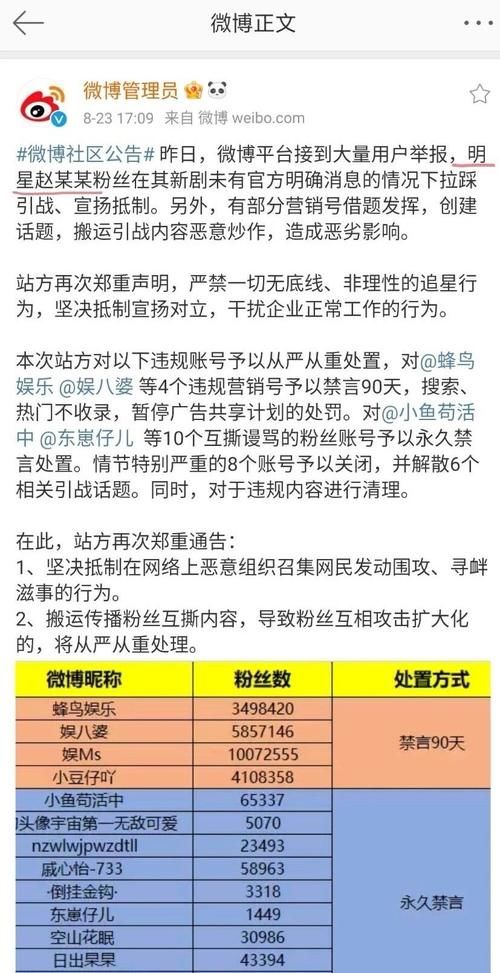 赵丽颖|赵丽颖二上中餐厅，粉丝为什么带头不乐意？