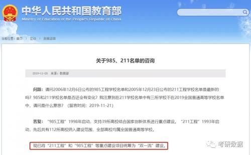 一篇文章带你了解“双一流”大学，考研人收好这份指南！