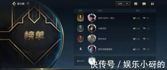 手游|LOL手游信仰英雄亚索怎么玩？国服第一人：连招学会必无敌