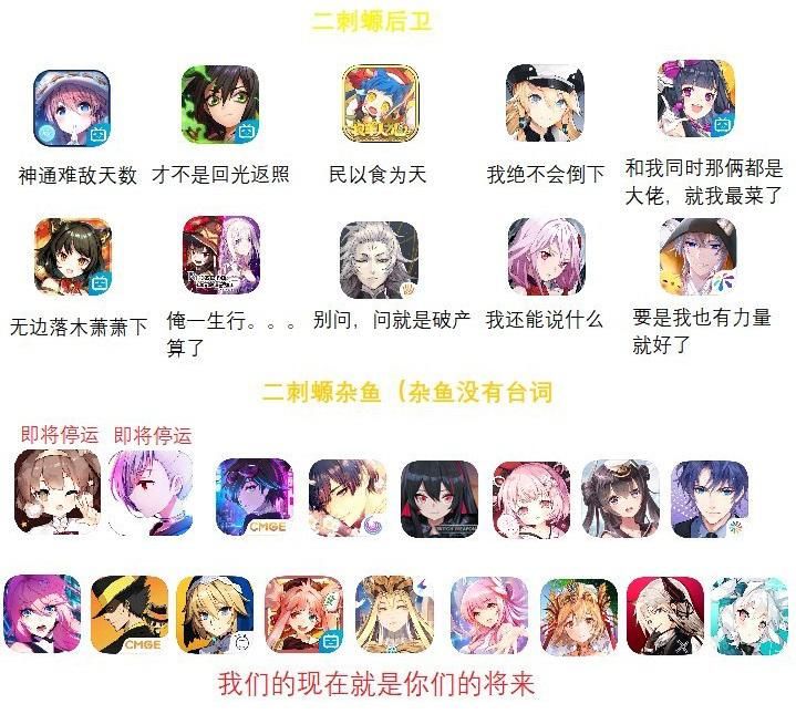 半壁江山|一张图教你看懂二次元手游圈又有新版本，玩家：半壁江山是假的！