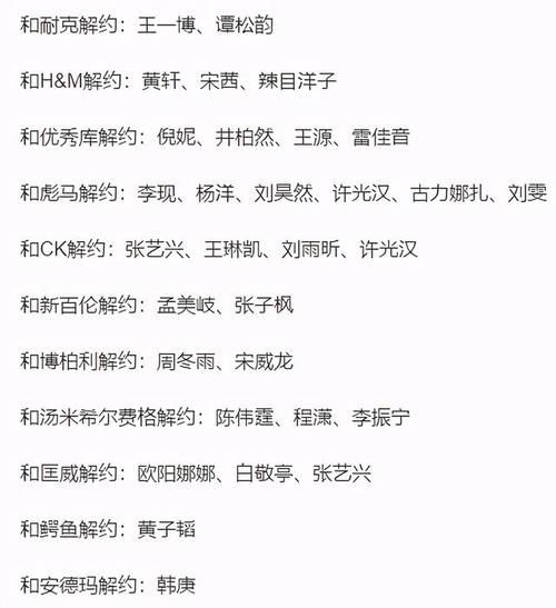 把脊梁骨直起来。新疆棉之后，又有明星公然晒耐克鞋，耐克T恤？