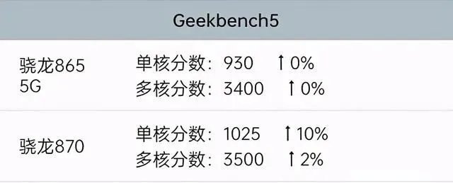 k40|相比今年新出的旗舰，这些才是最值得入手的安卓手机