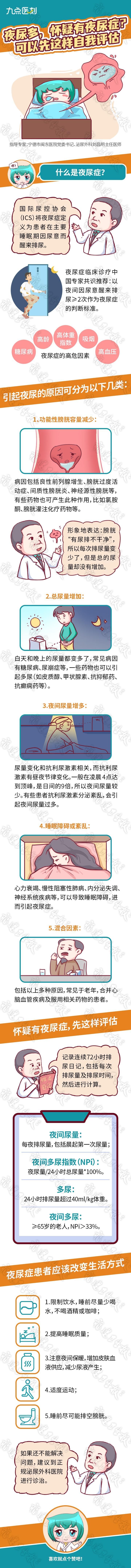 刘昌明|夜尿多，怀疑有夜尿症？可以先这样自我评估