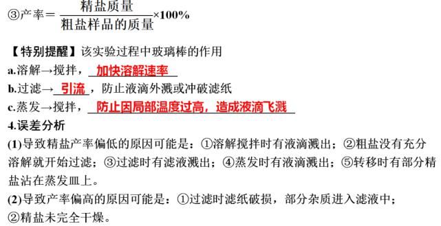 初中化学第十一单元核心考点+思维导图+单元测试卷