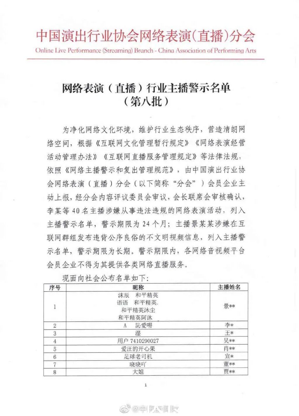 警示！这41名主播，摊上事了