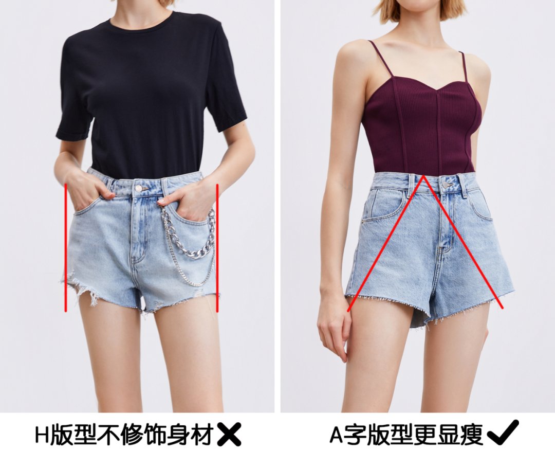 五分裤|别穿长裤了!今夏流行这样穿短裤,显高显瘦