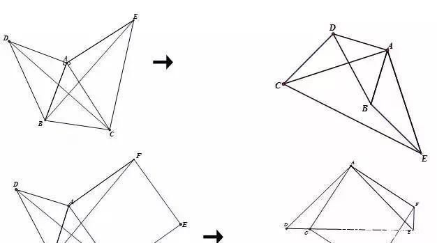 初中数学常用几何模型及构造方法大全，掌握它轻松搞定压轴题！