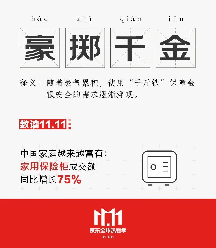 潮热|“老少同归”、“冷潮热风”、“侍宠而交”……今年京东11.11有N种打开方式！