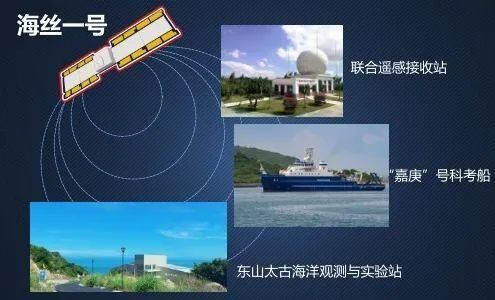 厦大“海丝一号”卫星上天观海