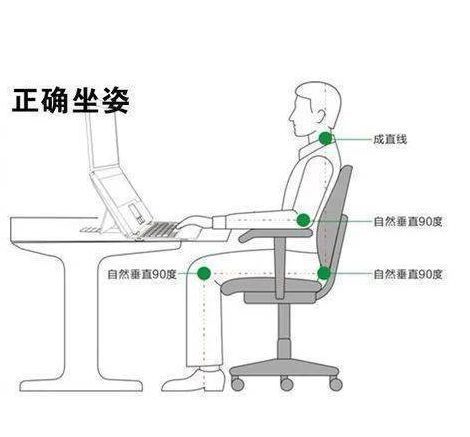 頸椎|3個治療頸椎病的方法，頸椎不暈，頭不疼，可以減輕癥狀