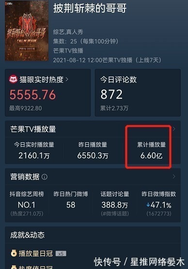 林志炫|男版《浪姐》的圈層社交賽過《甄嬛傳》，細節(jié)里都是心機線