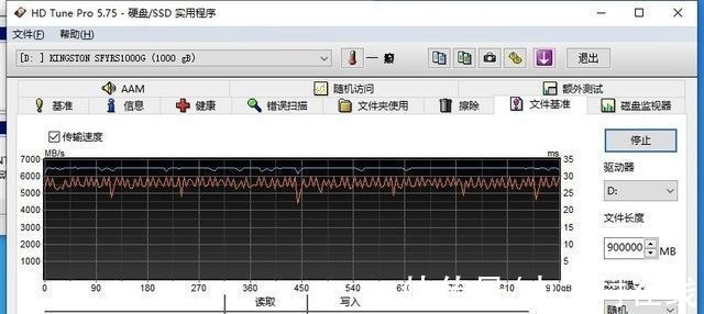 石墨烯|「有料评测」Kingston FURY叛逆者固态硬盘评测：不止于7.3GB/s