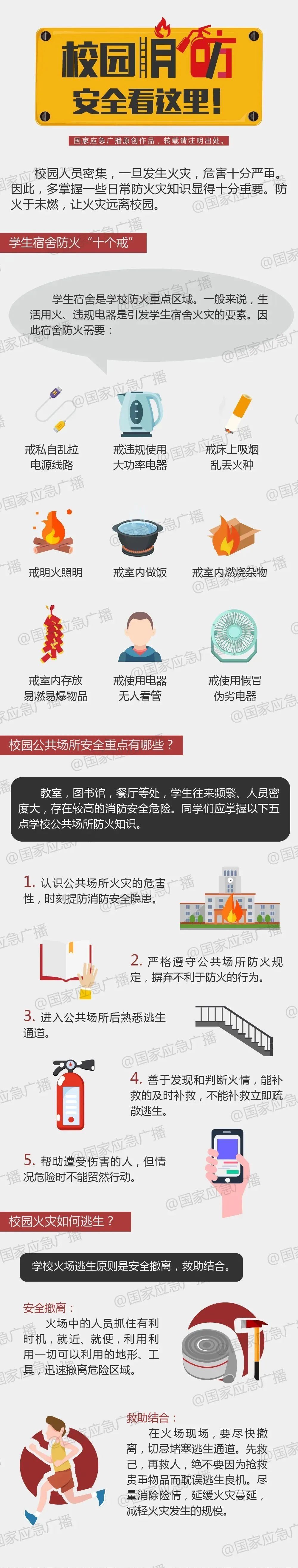 面对开学，欲在宿舍放飞自我？想都不要想哦……