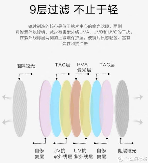 好物|这10款夏日必备好物，最低只需2.6元，打造属于你的舒适圈！