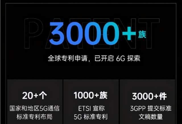 OPPO|专利底蕴深厚！OPPO专利诉讼案全胜Fractus