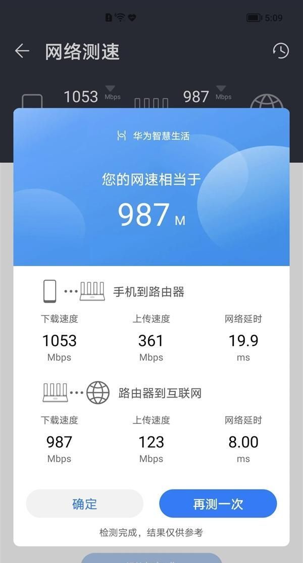 千兆|5G无用？荣耀Magic3系列手机专治不服：四网合一狂飙6.1Gbps