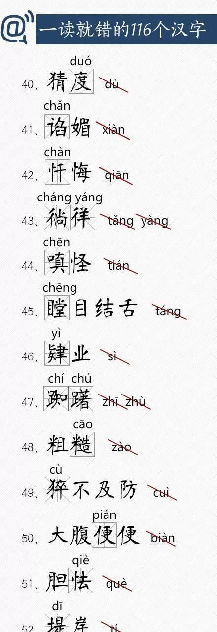  人民日报|《人民日报》整理：一读就错的116个汉字，你能读对几个？