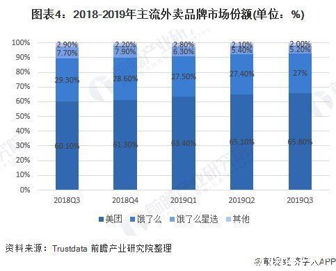 王兴|反垄断靴子落地后，王兴的三重考验