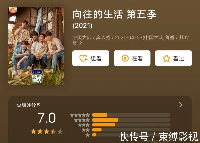 王迅|最火综艺热度洗牌，向往掉第8，极挑仅第5，而它上线3天直追榜首
