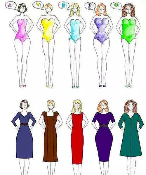 骨骼|为什么明明很瘦却显胖?深度解析“骨骼身材”秘密,直击穿搭本质