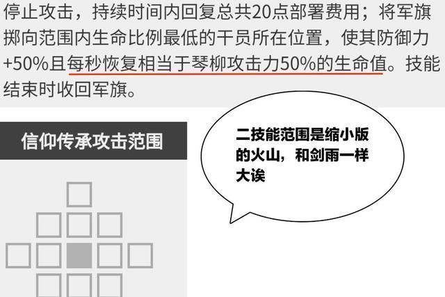 琴柳|一开始不看好琴柳的老博士现在应该真香了，琴柳的两个天赋都不错