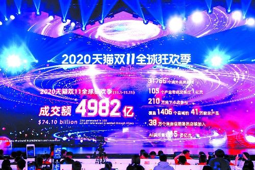 购买力|第12个“双11”顺利收官 最终成交额4982亿