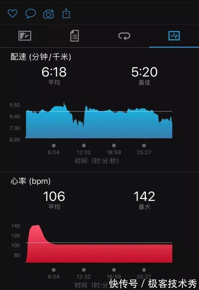 能力|跑者有“意外惊喜”:停跑一阵子后跑步能力却得到提高