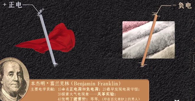 人体静电是如何产生的？有危害吗？如何避免？