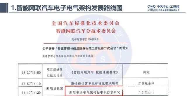电子|中汽研汽车工程研究院:智能网联汽车的电子电气架构标准化需求