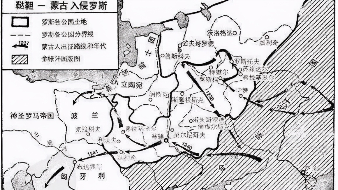 如果这个国家没被沙俄征服,东欧可能比西欧先进入近代