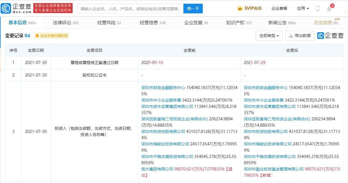 嘉凯城|恒大被传将出售香港总部大楼给越秀地产，越秀地产：“过两天才会有结果”
