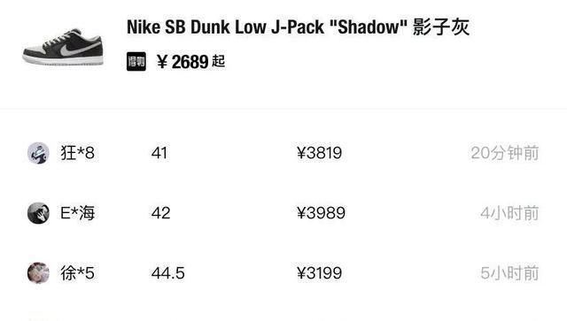 nike 买齐今年所有DUNK直接破产?Nike如何将消费陷阱挖得明明白白?!