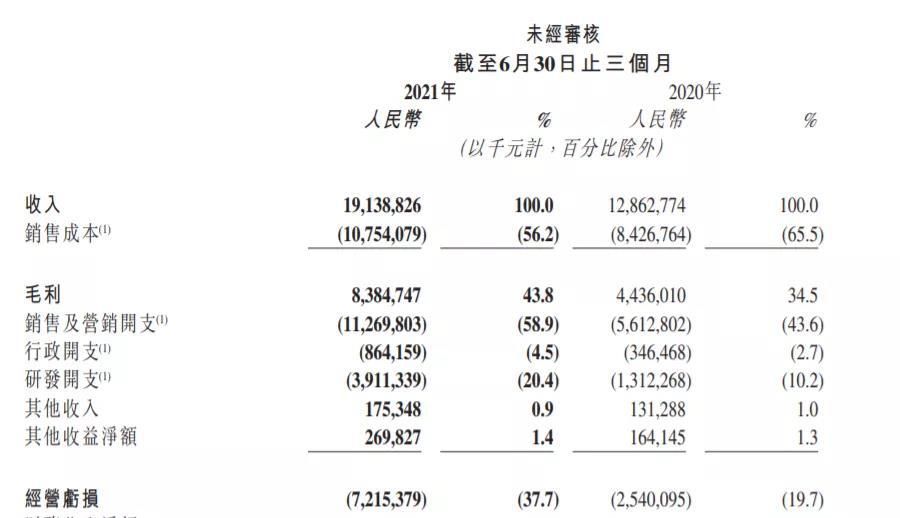 明天会更好|生态、出海、营销，快手的下步棋如何走？