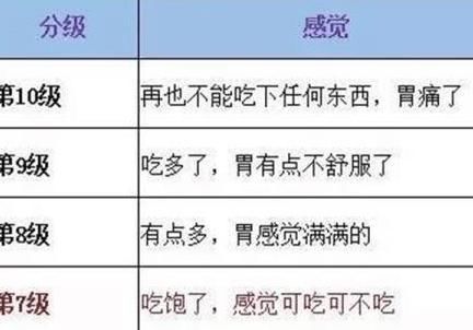 世界最长寿老人色依提：高龄133岁，可能全靠生