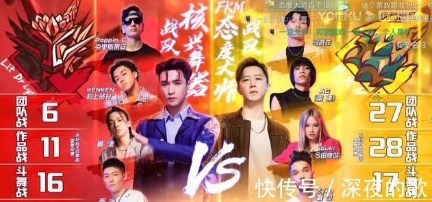 刘宪华|《这就是街舞》，王一博带队已获得三场全输，急眼说出娱乐圈实话