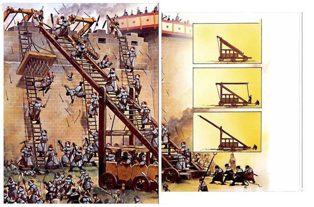 座城池|古代战争中,碰上难打的城池为何不绕着走学者绕着走不如硬攻