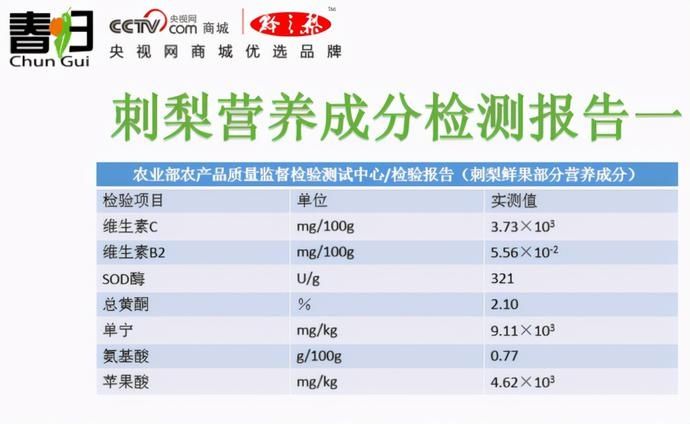 vc|享受健康饮品！贵州大山里的“金果果”“春归”可期