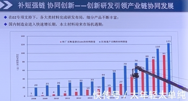集成电路|叶甜春:哪怕国际形势有所缓和,中国半导体也要坚持自己做下去