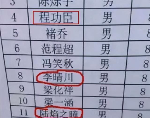 林徽因|小学生因名字简单爆红，连名带姓名只有3笔，网友：父母有水平