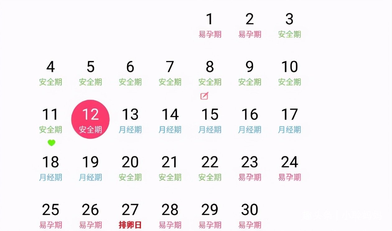 结扎|生二胎时要不要顺便结扎过来人的忠告很现实,不听早晚会后悔